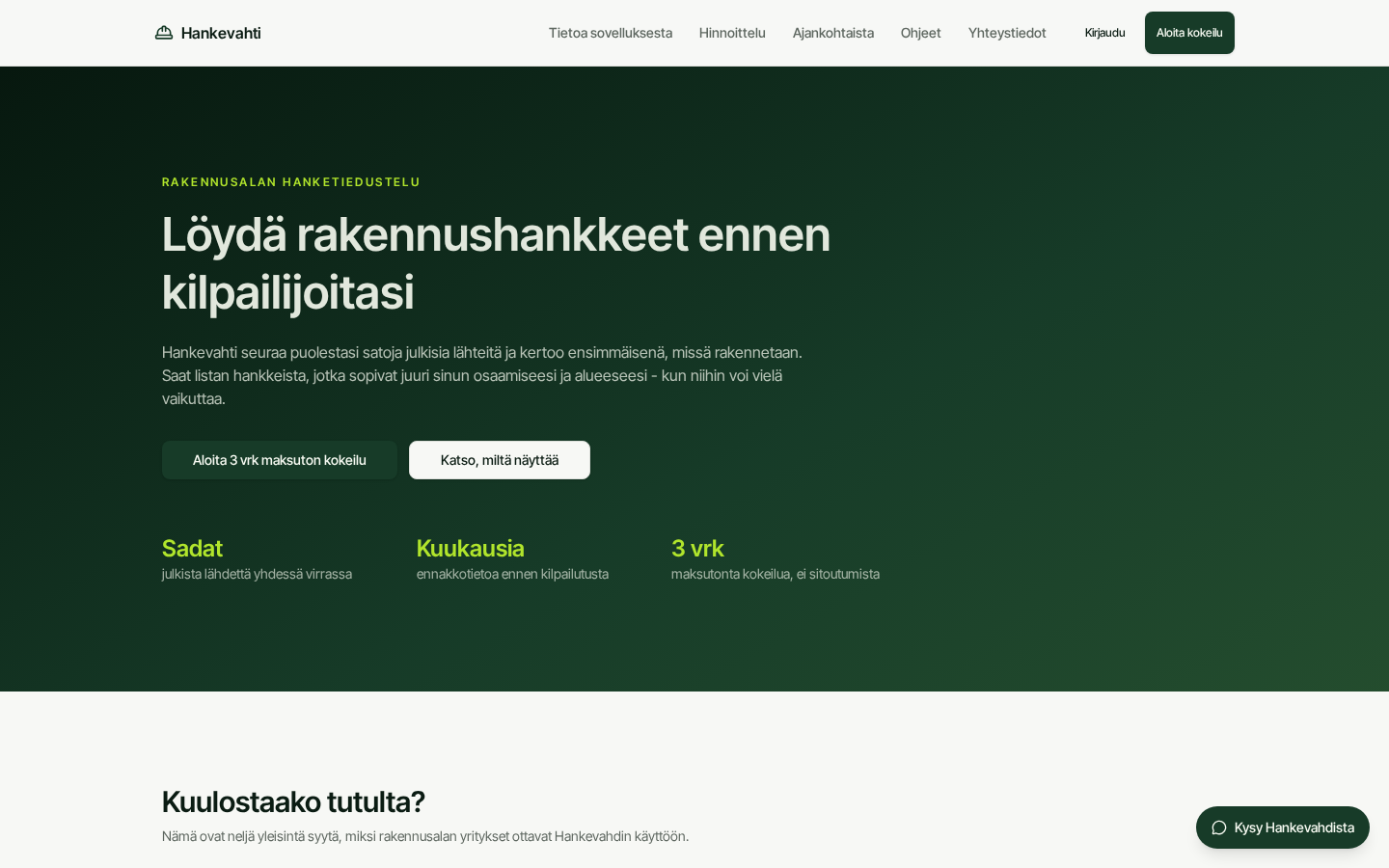 Hankevahti